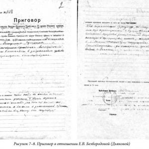 �������� �.�. �������� ����������� (�������): ����� ������ � ���������