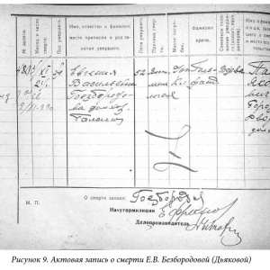 �������� �.�. �������� ����������� (�������): ����� ������ � ���������