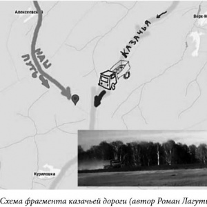 �������� �.�. ������� ������ ����� ��������� �����